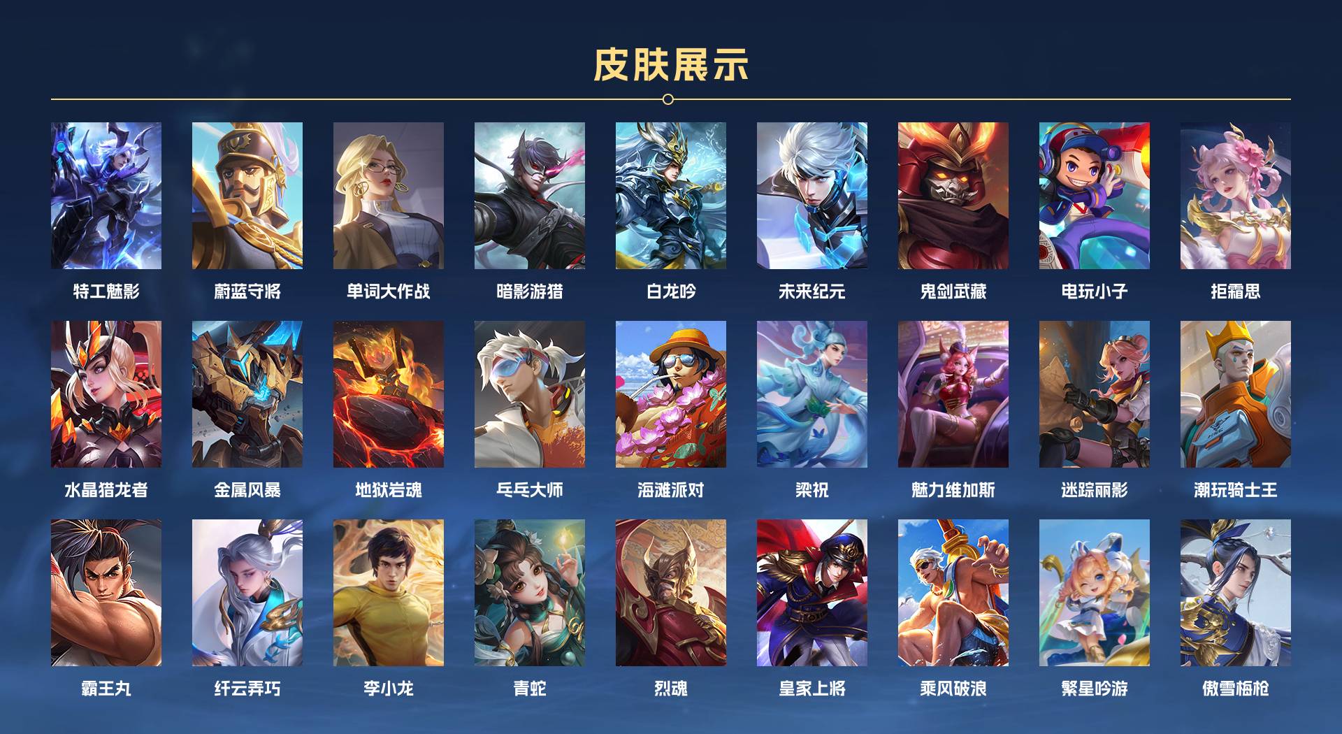 WZ3182778王者荣耀账号详情图2