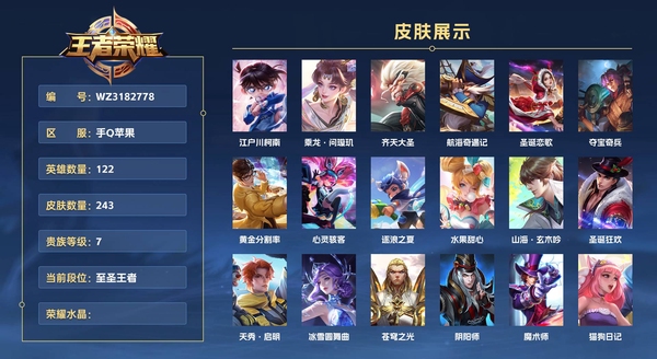 王者荣耀账号苹果QQ手Q苹果 122英雄 243皮肤 贵族等级7金标：孙悟空，廉颇，雅典娜，鲁班七号  江户川柯南 乘龙·问璇玑 齐天大圣 航海奇遇记 圣诞恋歌 夺宝奇兵 黄金分割率 心灵骇客