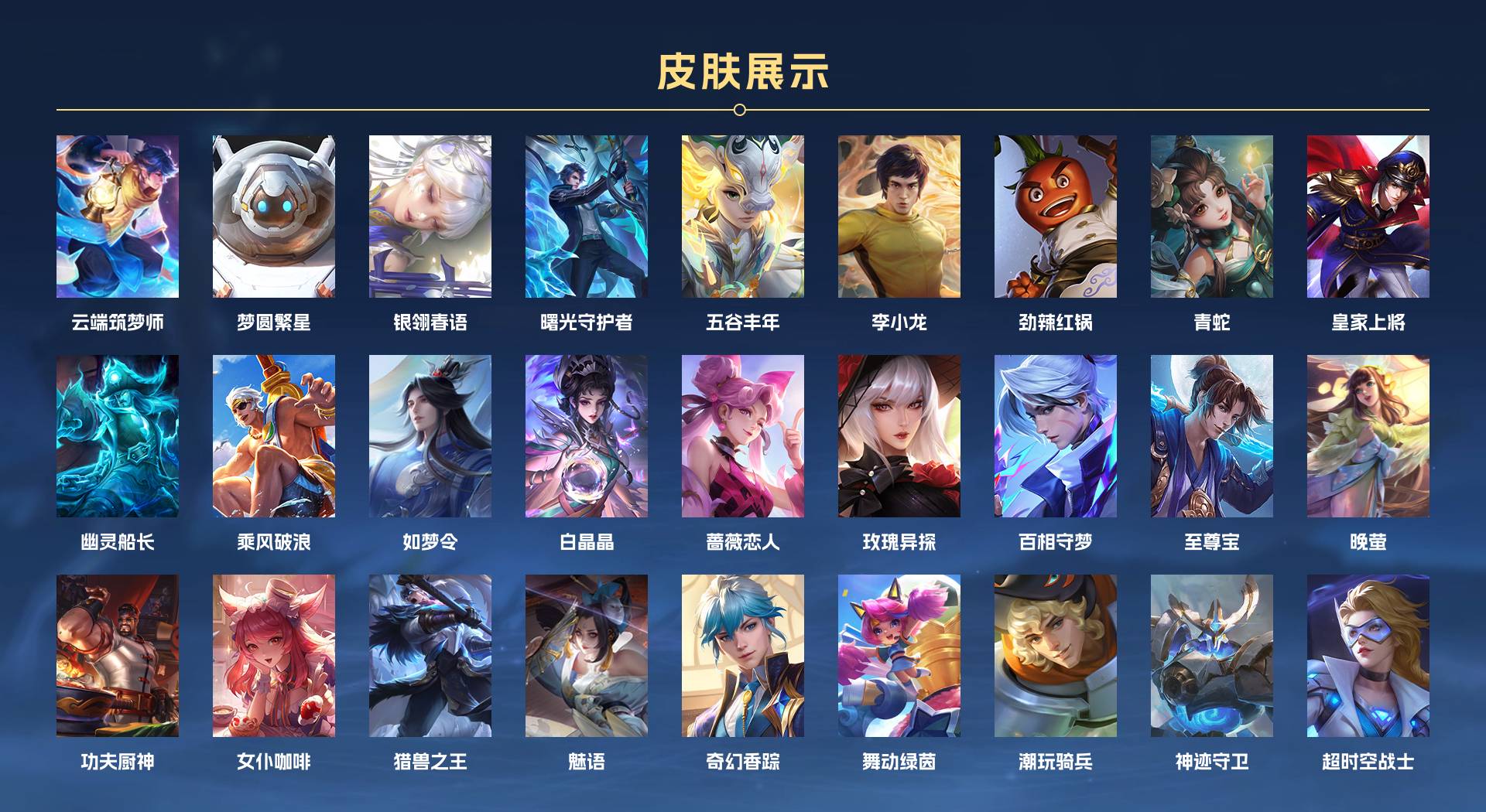 WZ3182793王者荣耀账号详情图4