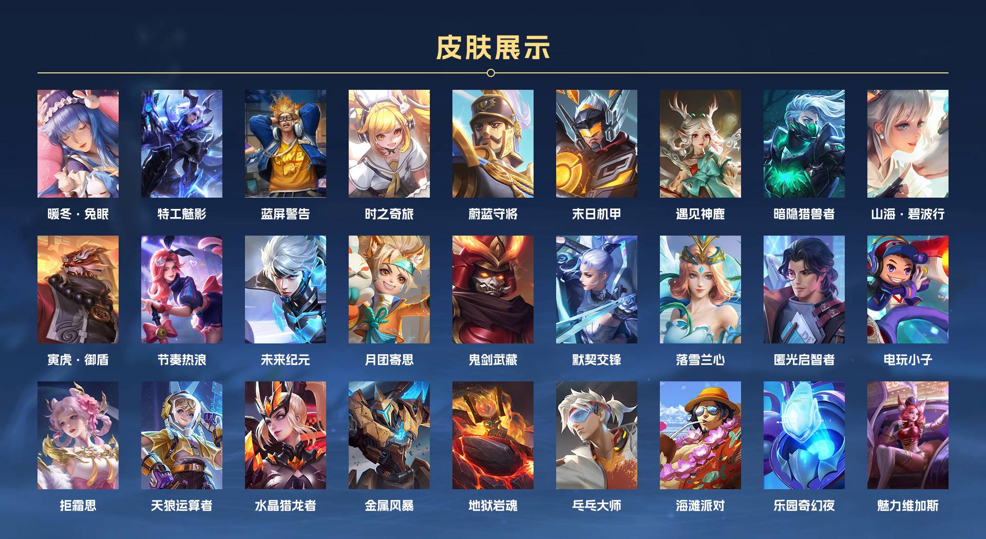 WZ3182793王者荣耀账号详情图3