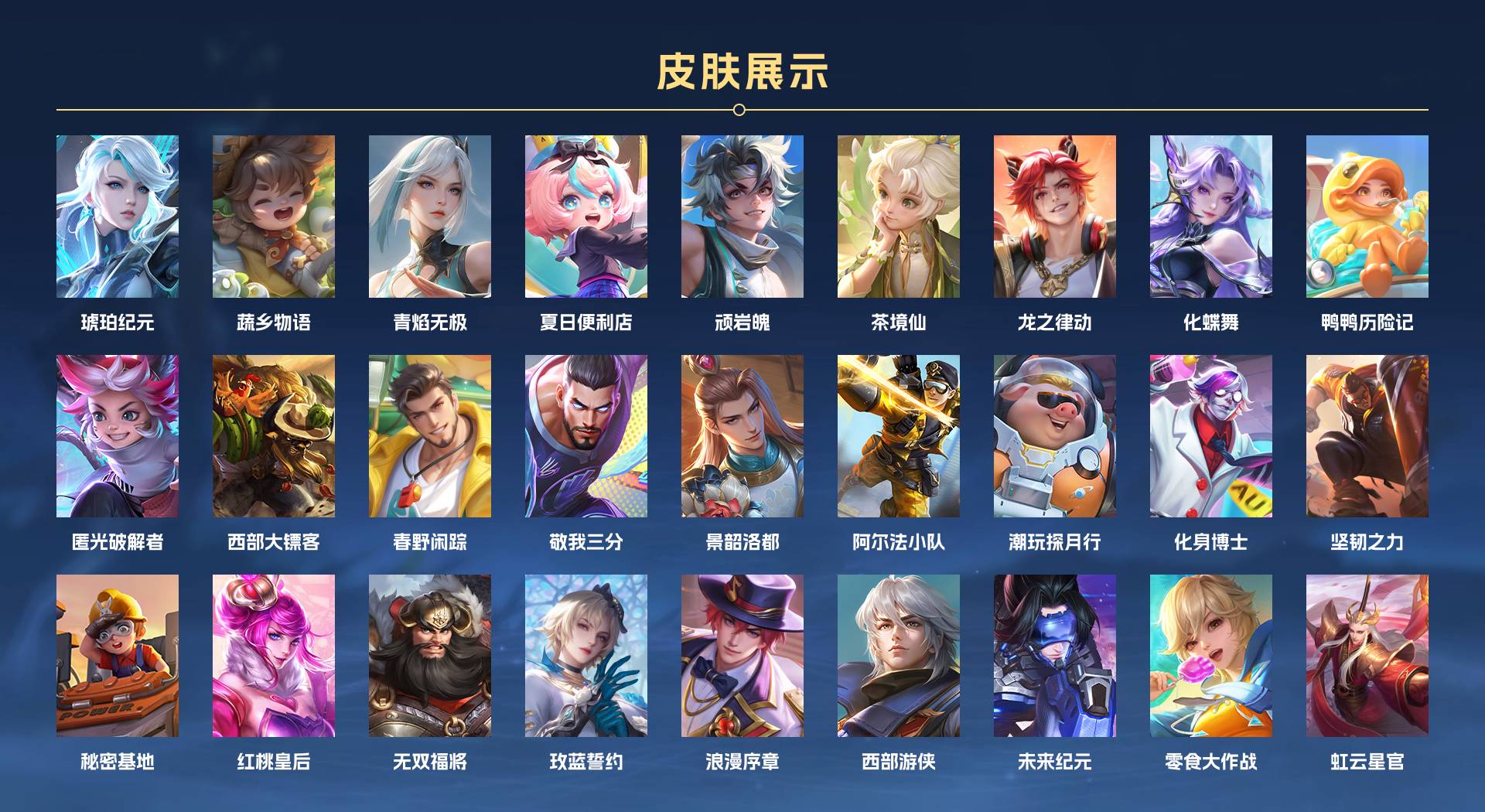 WZ3182793王者荣耀账号详情图6