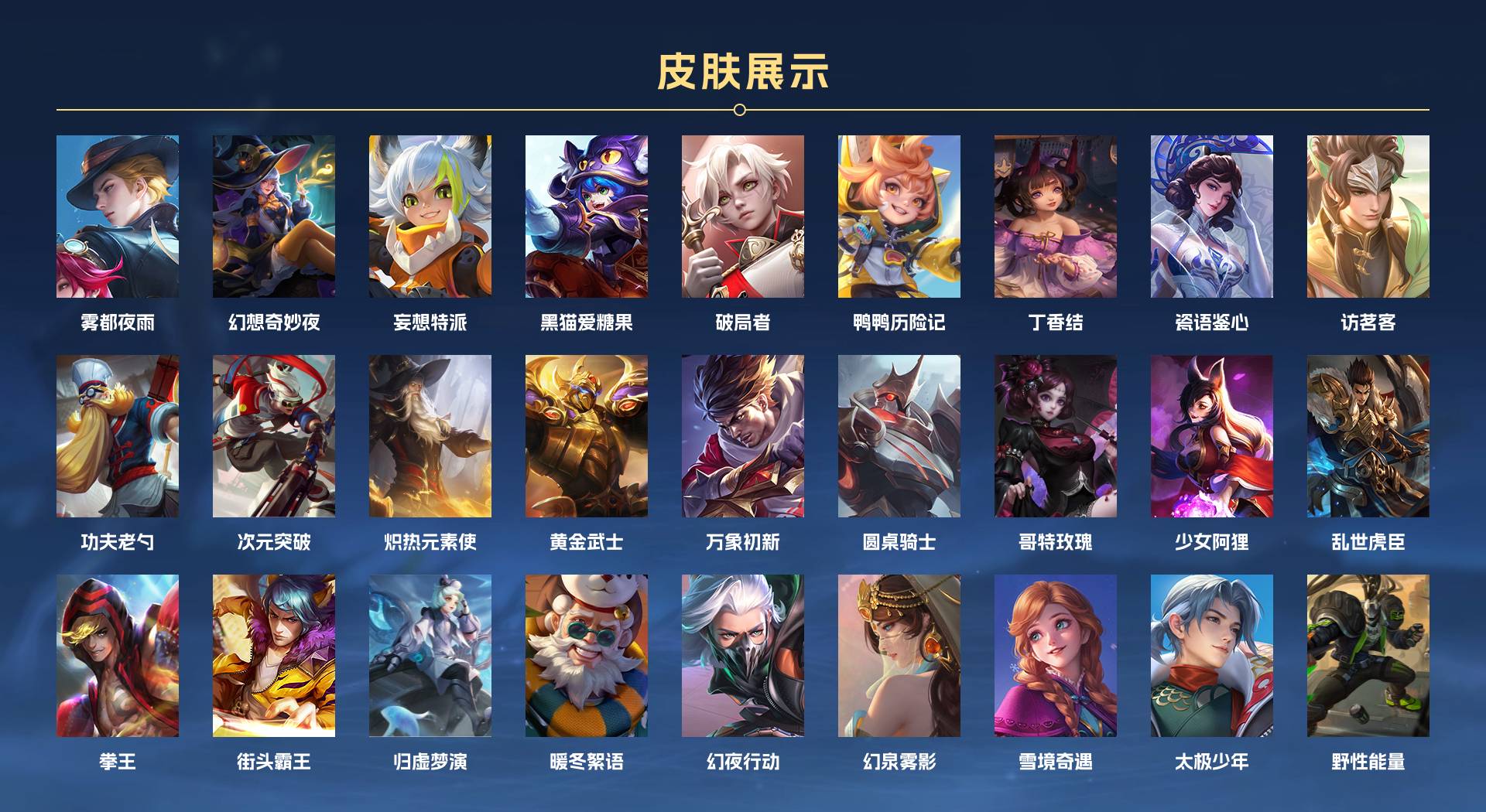 WZ3182793王者荣耀账号详情图7