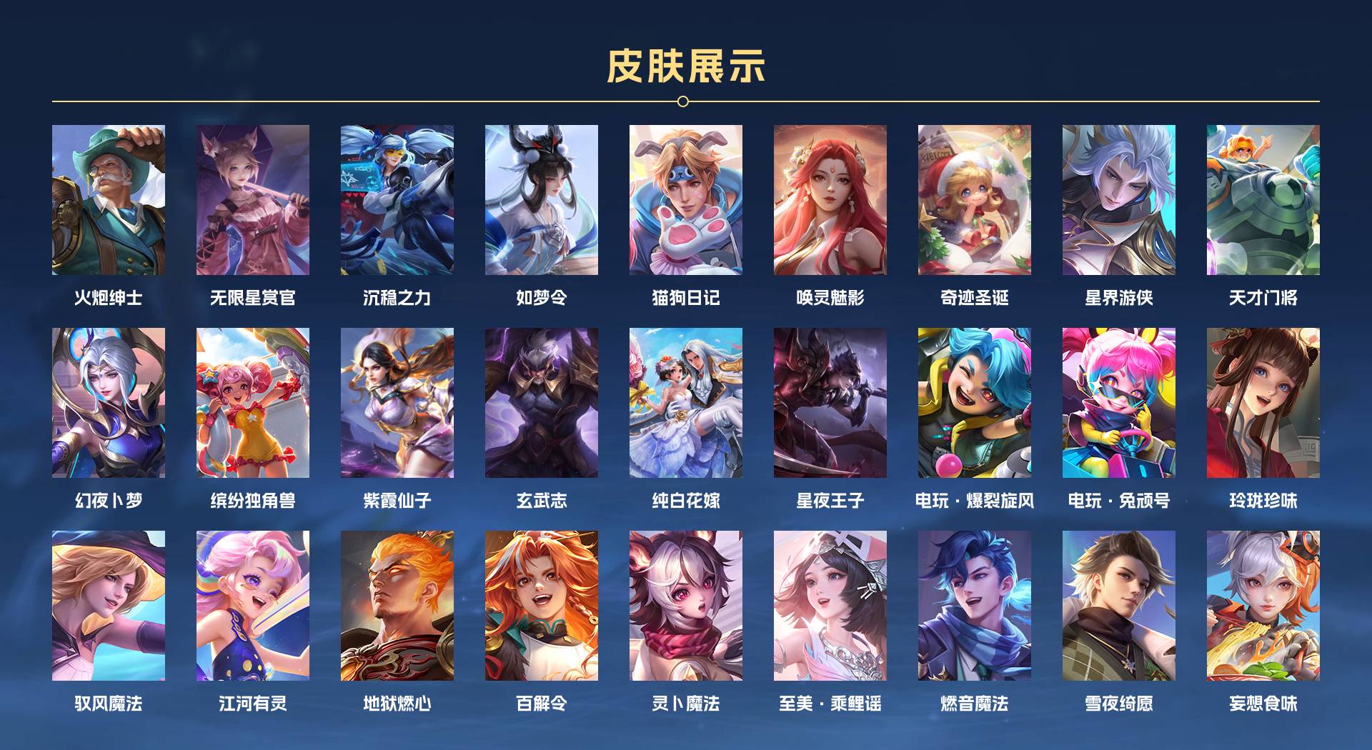 WZ3182793王者荣耀账号详情图5