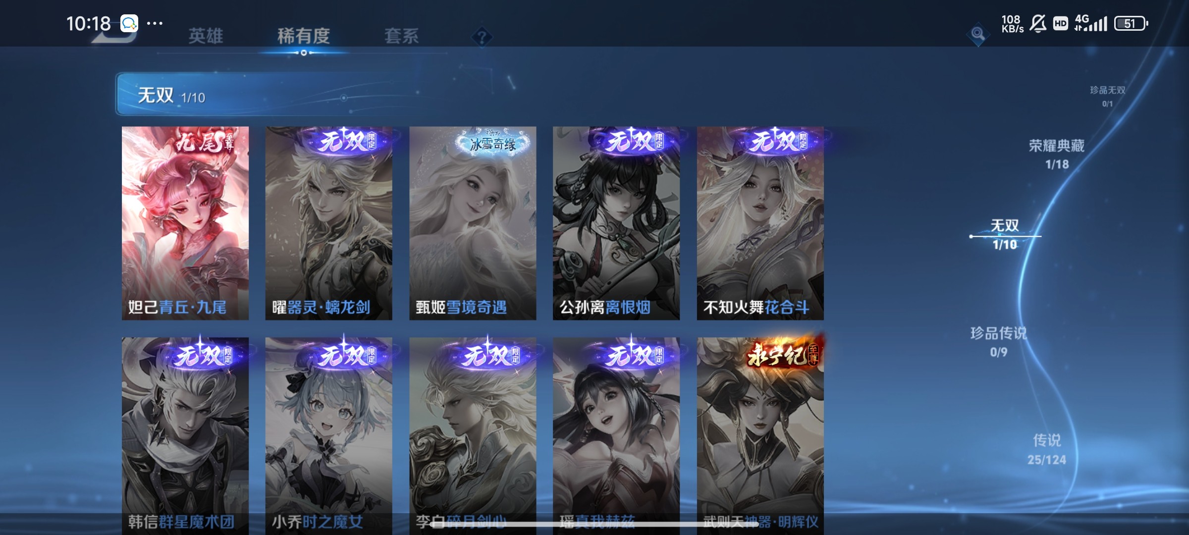 WZ3182793王者荣耀账号详情图14