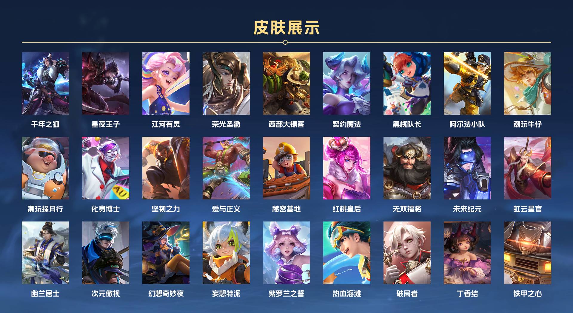 WZ3182696王者荣耀账号详情图6