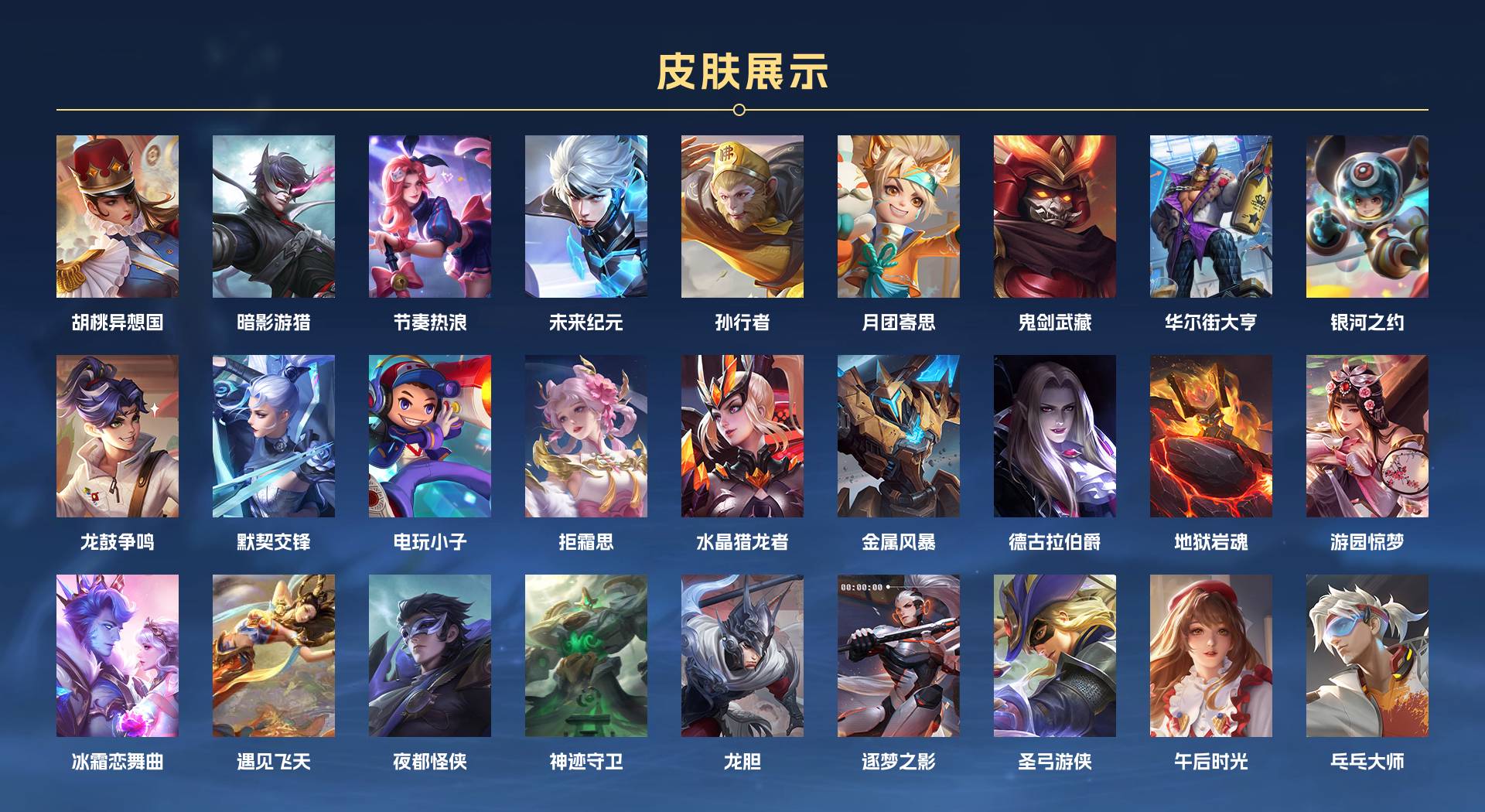 WZ3182696王者荣耀账号详情图3