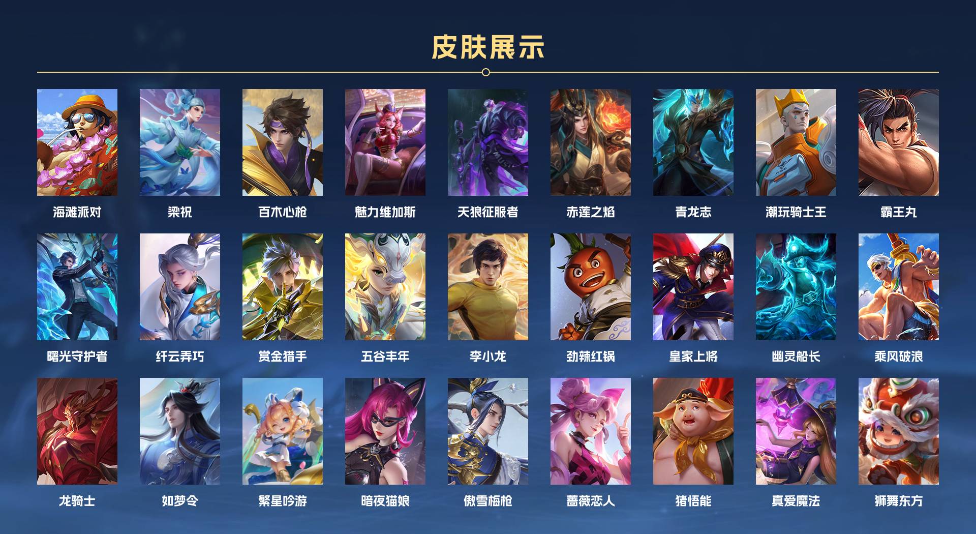 WZ3182696王者荣耀账号详情图4