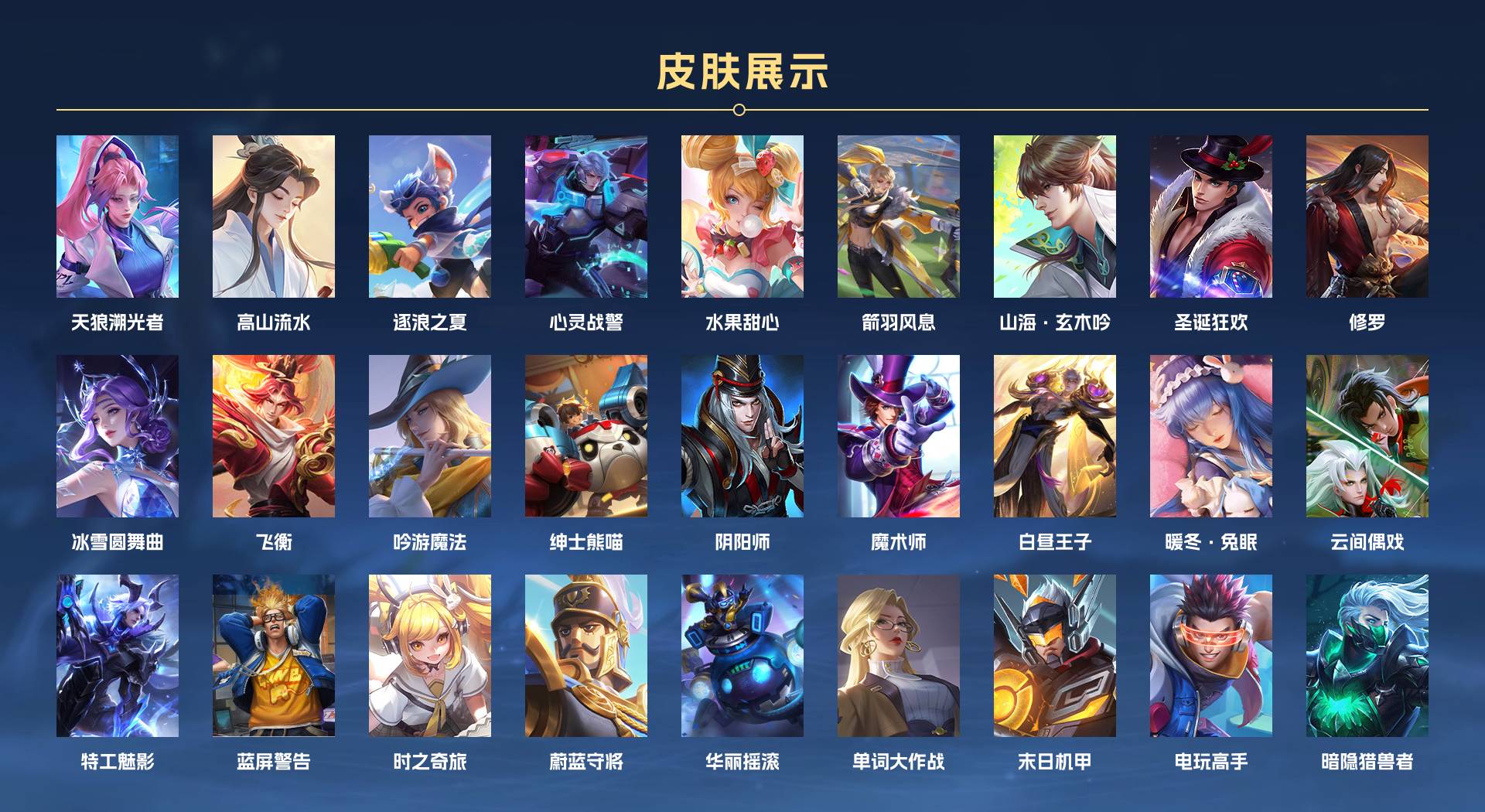 WZ3182696王者荣耀账号详情图2