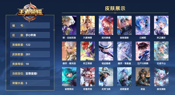 王者荣耀账号苹果QQ手Q苹果 122英雄 281皮肤 贵族等级10 已兑换荣耀水晶数5  银·白咏叹调 九霄神辉 拾光映像 弑枪猎影 幻阙歌 时之魔女 器灵·螭龙剑 时之奇旅 怪盗基德 器灵·落星盏 江户川柯南 云...