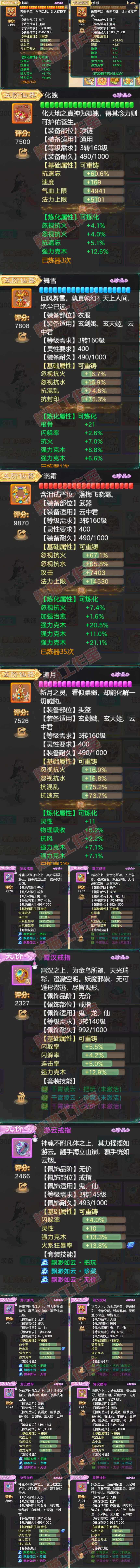 26203大话西游账号详情图4