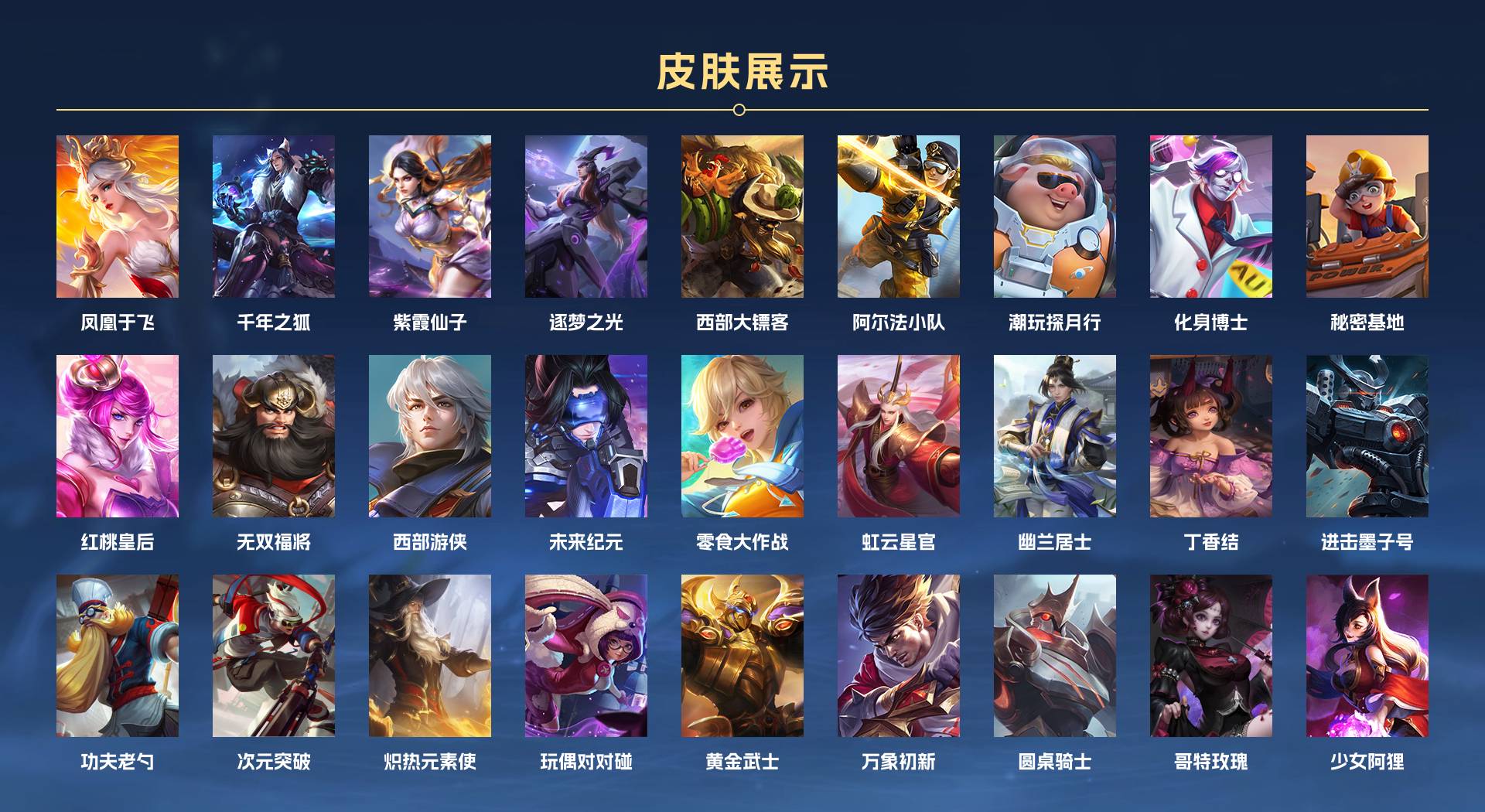 WZ3183164王者荣耀账号详情图4