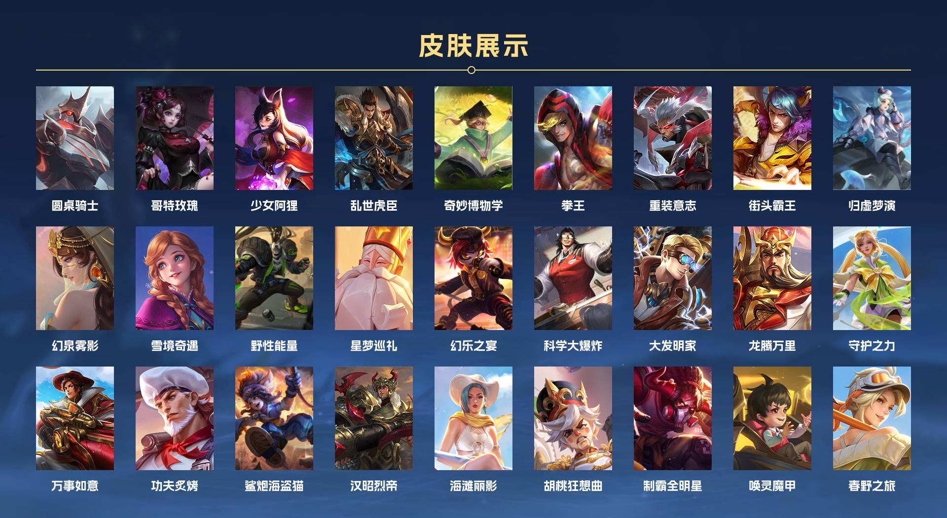 WZ3183242王者荣耀账号详情图6