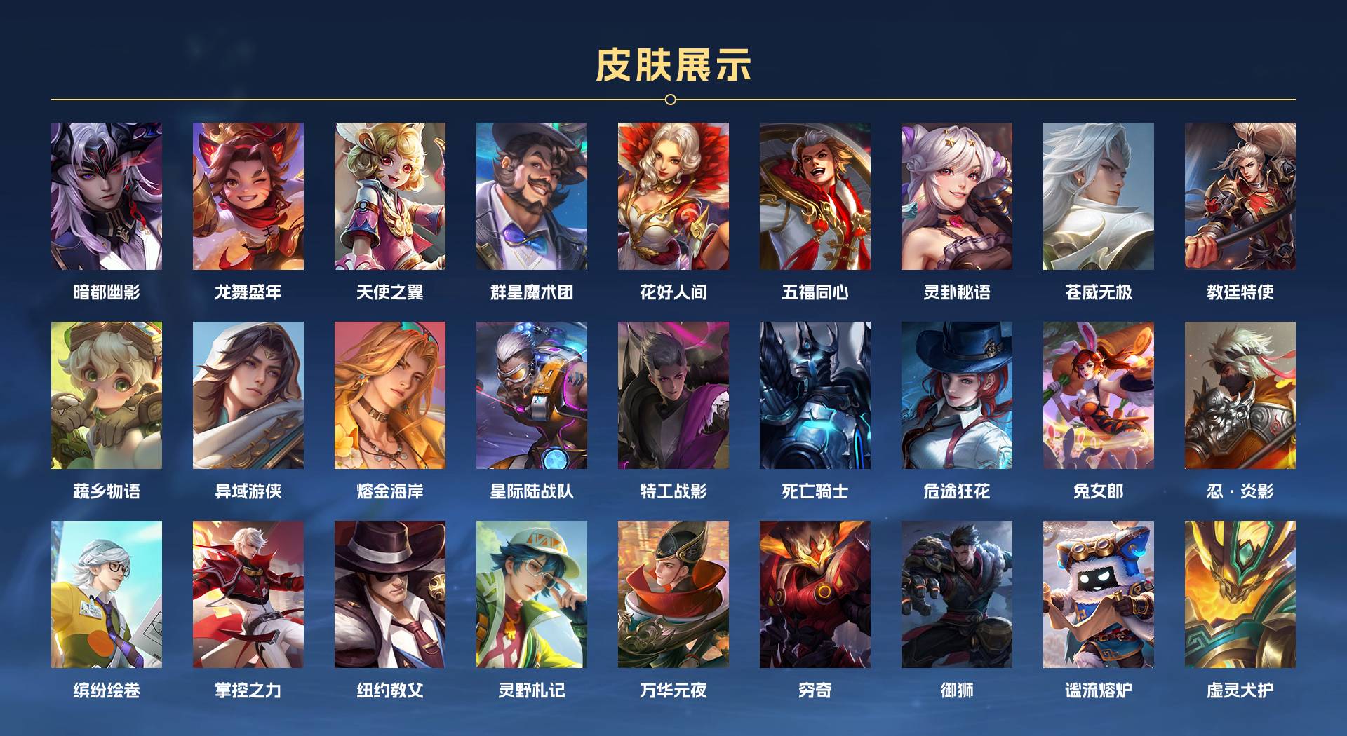 WZ3183242王者荣耀账号详情图7