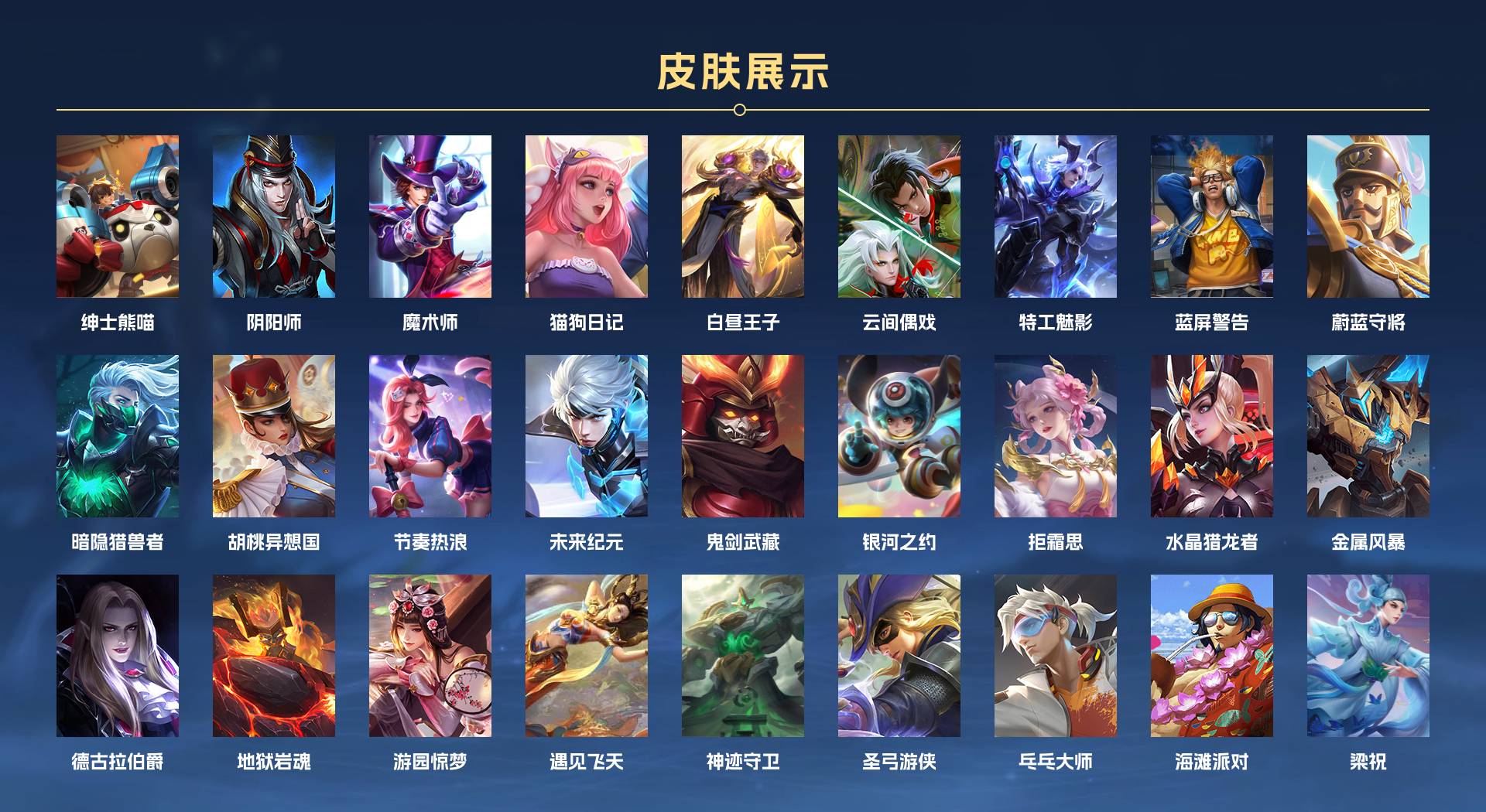 WZ3183242王者荣耀账号详情图2