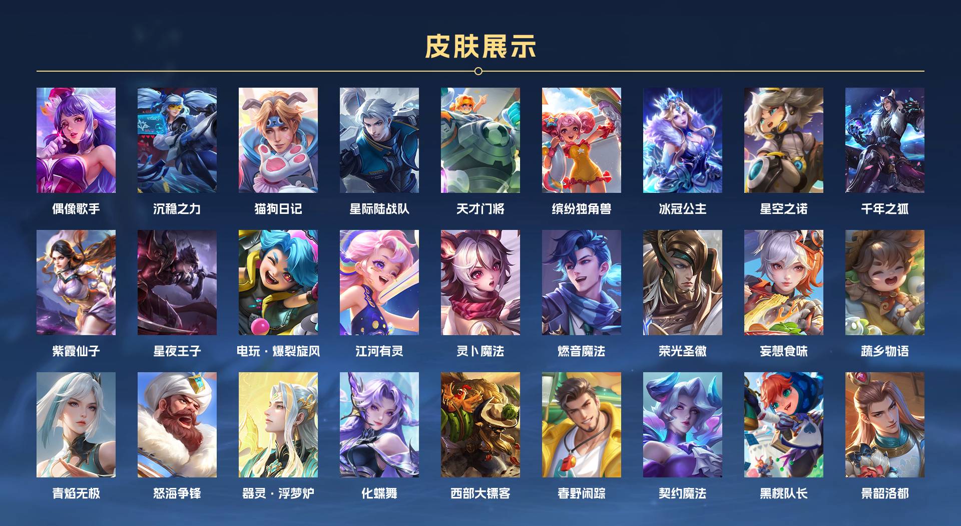 WZ3183242王者荣耀账号详情图4