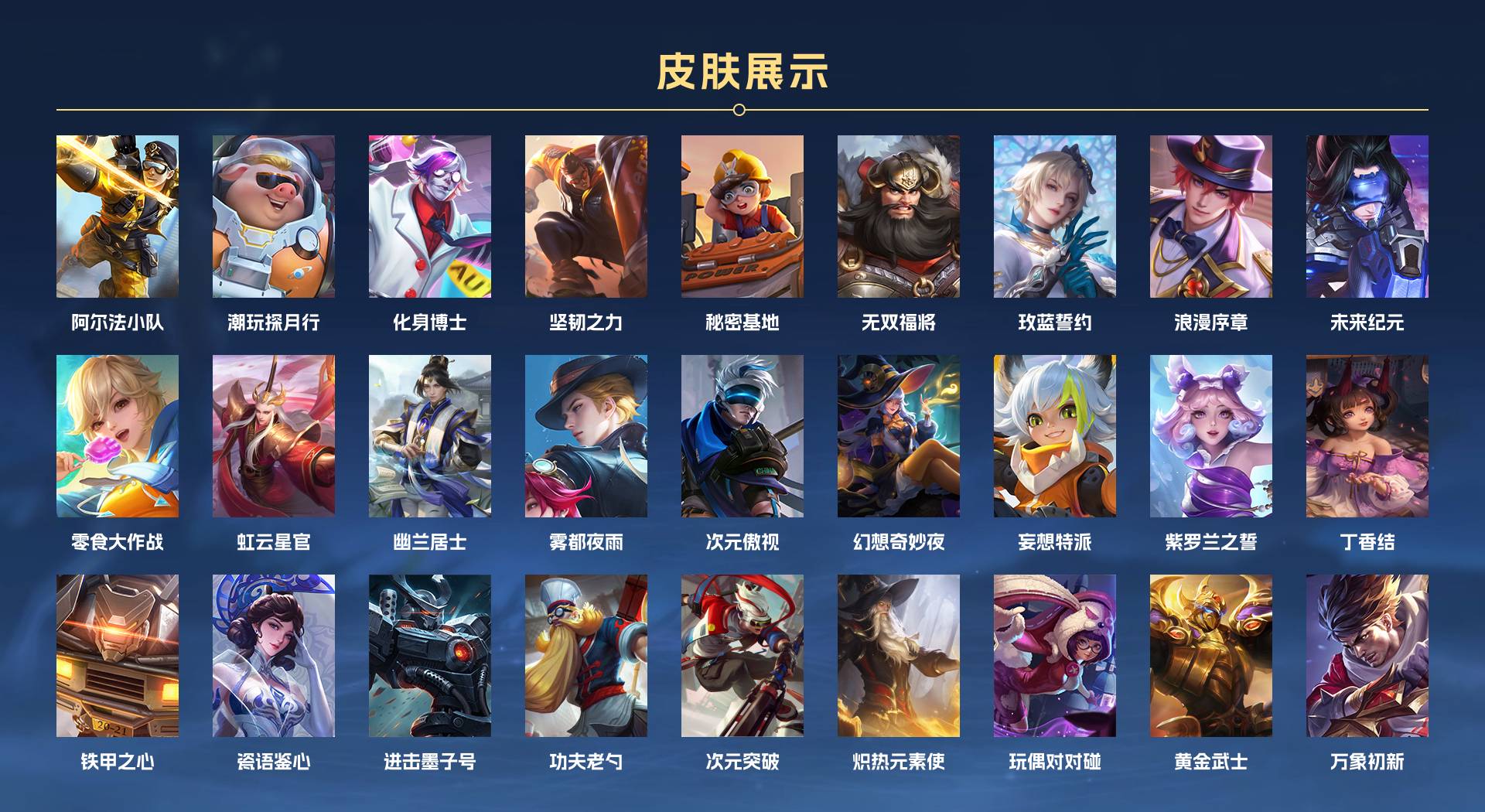 WZ3183242王者荣耀账号详情图5