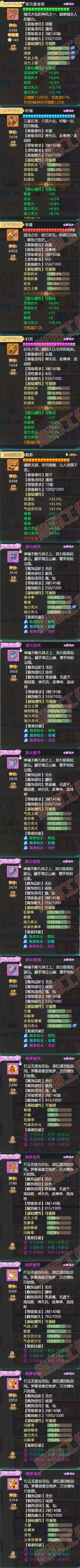 F6885大话西游账号详情图4 F6885大话西游账号详情图4