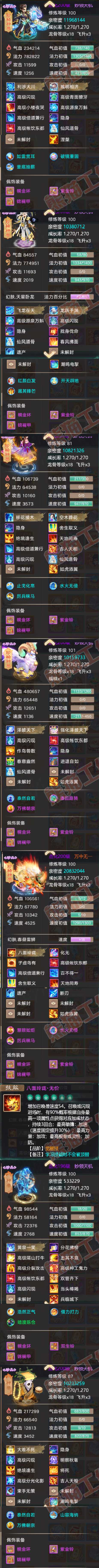 93323大话西游账号详情图6 93323大话西游账号详情图6
