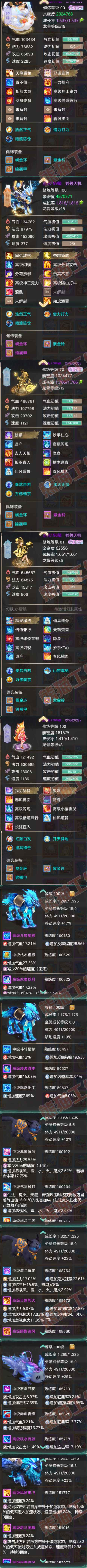 S2112大话西游账号详情图8 S2112大话西游账号详情图8