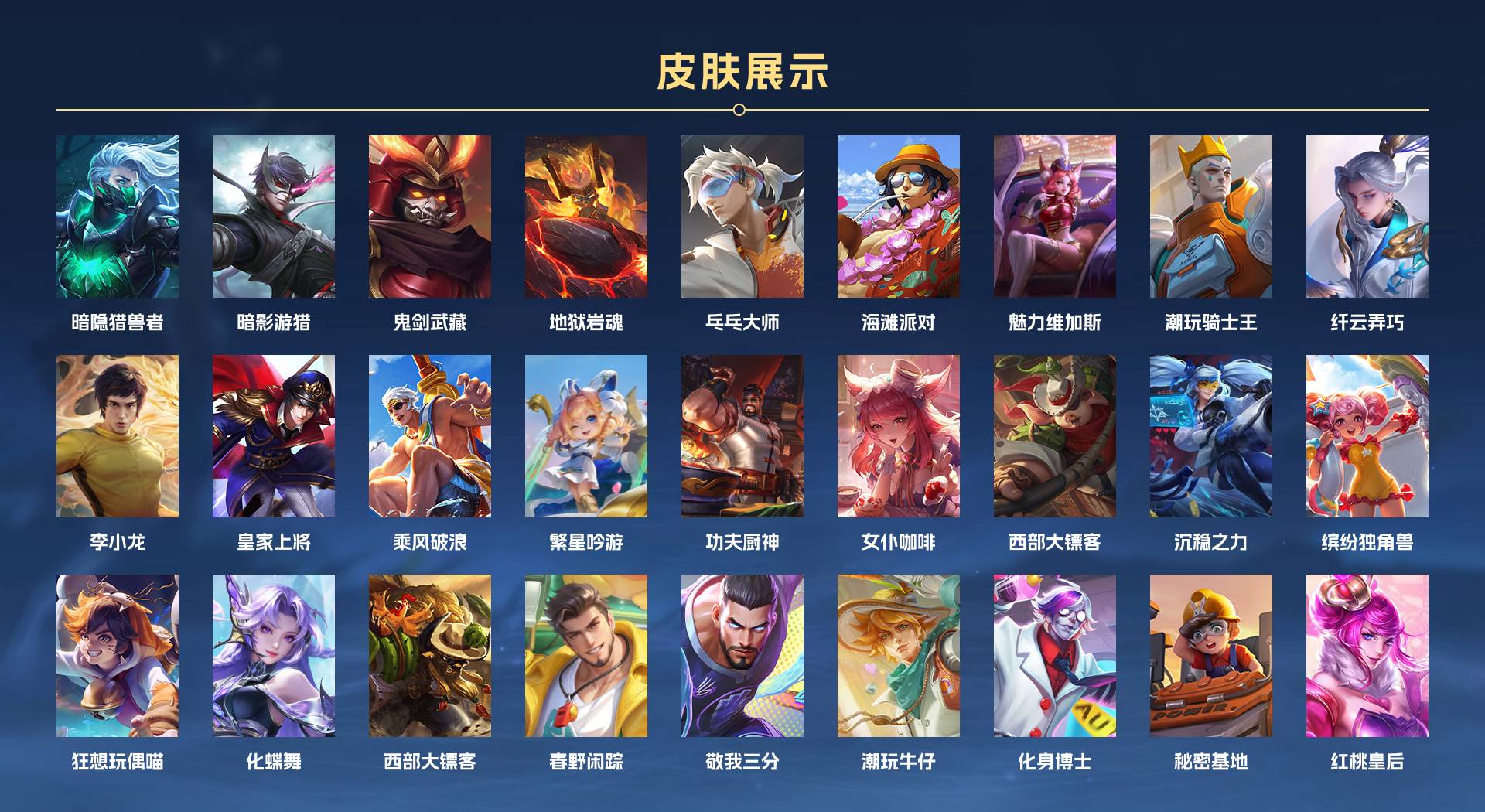 WZ3183298王者荣耀账号详情图2