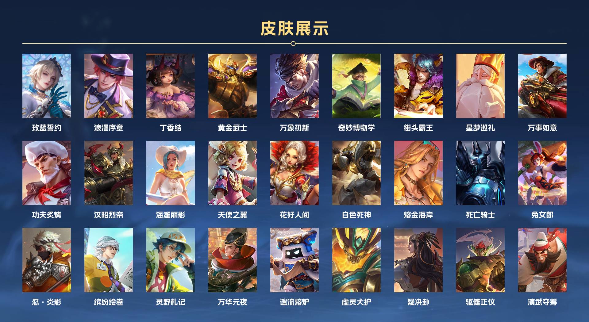 WZ3183298王者荣耀账号详情图3