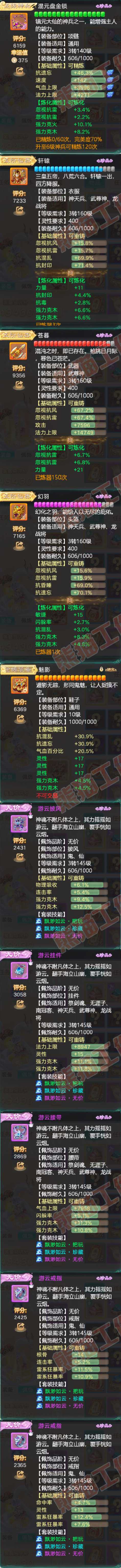 93324大话西游账号详情图4 93324大话西游账号详情图4