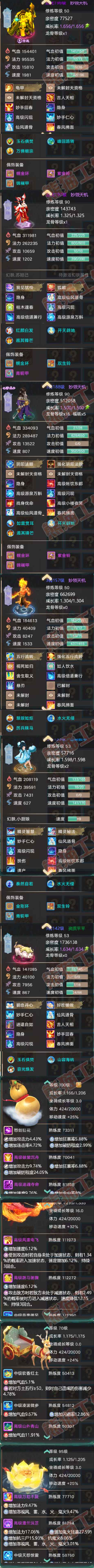 93324大话西游账号详情图6 93324大话西游账号详情图6