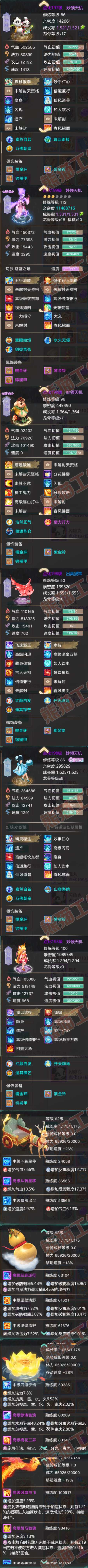 S2114大话西游账号详情图5