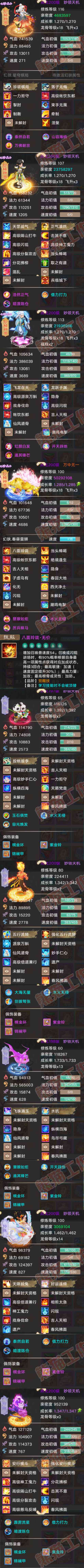 26204大话西游账号详情图6 26204大话西游账号详情图6