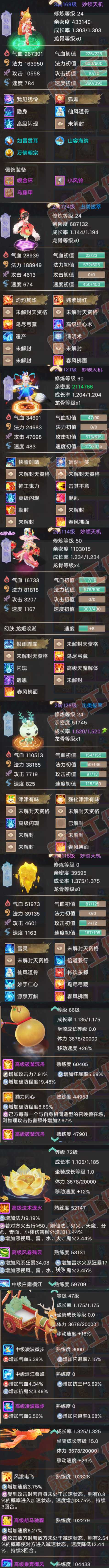 16402大话西游账号详情图5