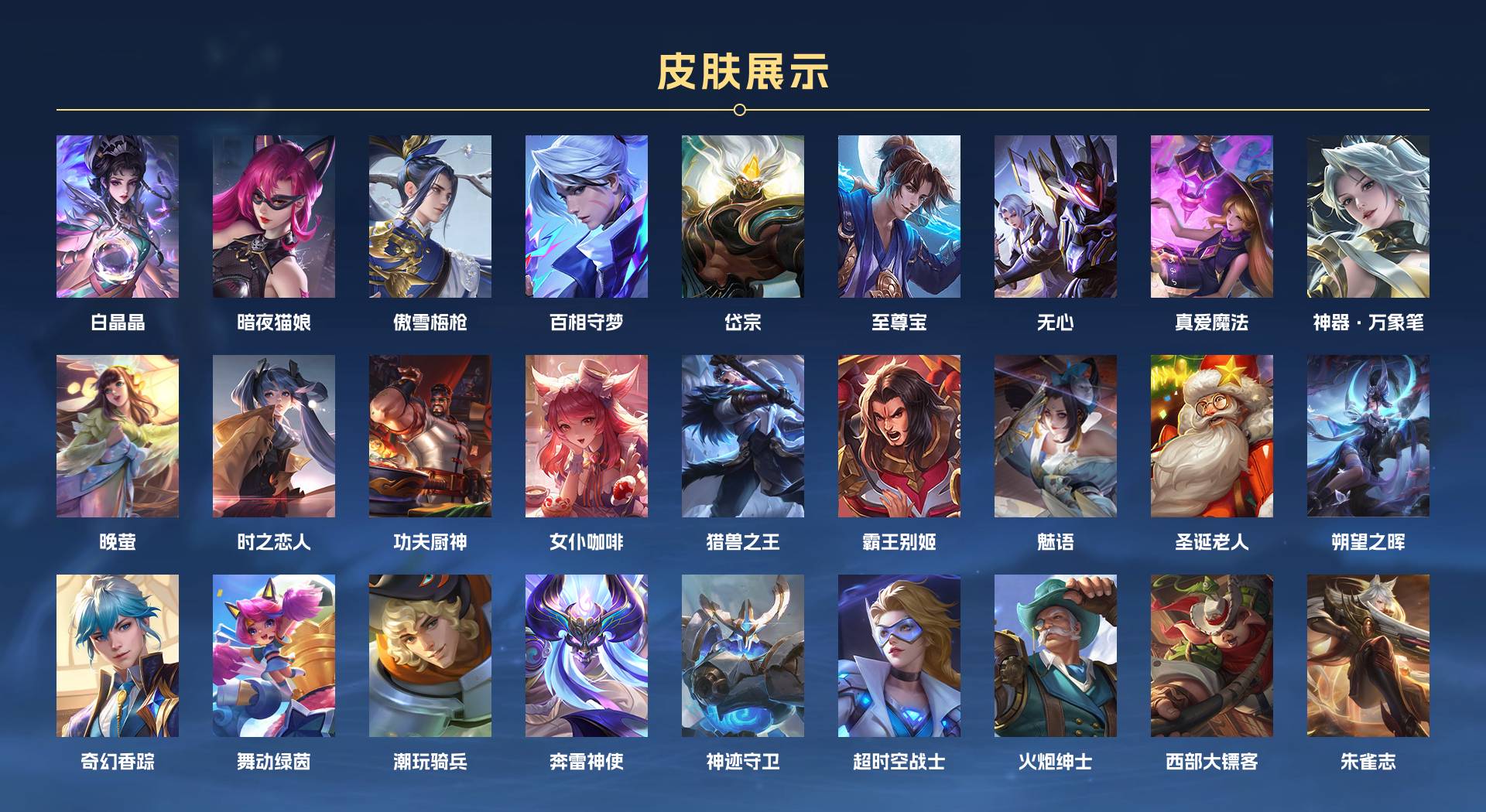 WZ3183425王者荣耀账号详情图7