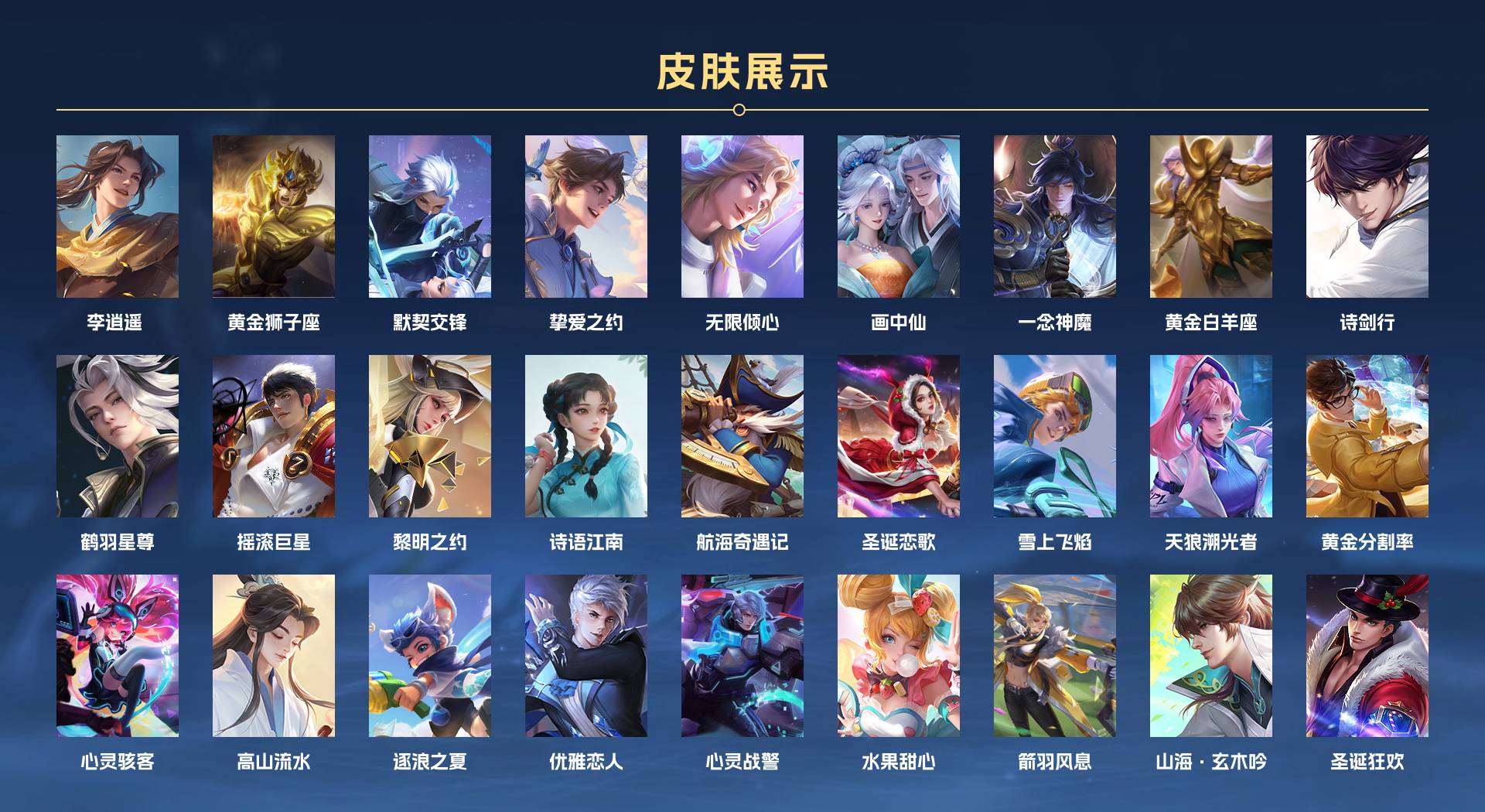 WZ3183425王者荣耀账号详情图3