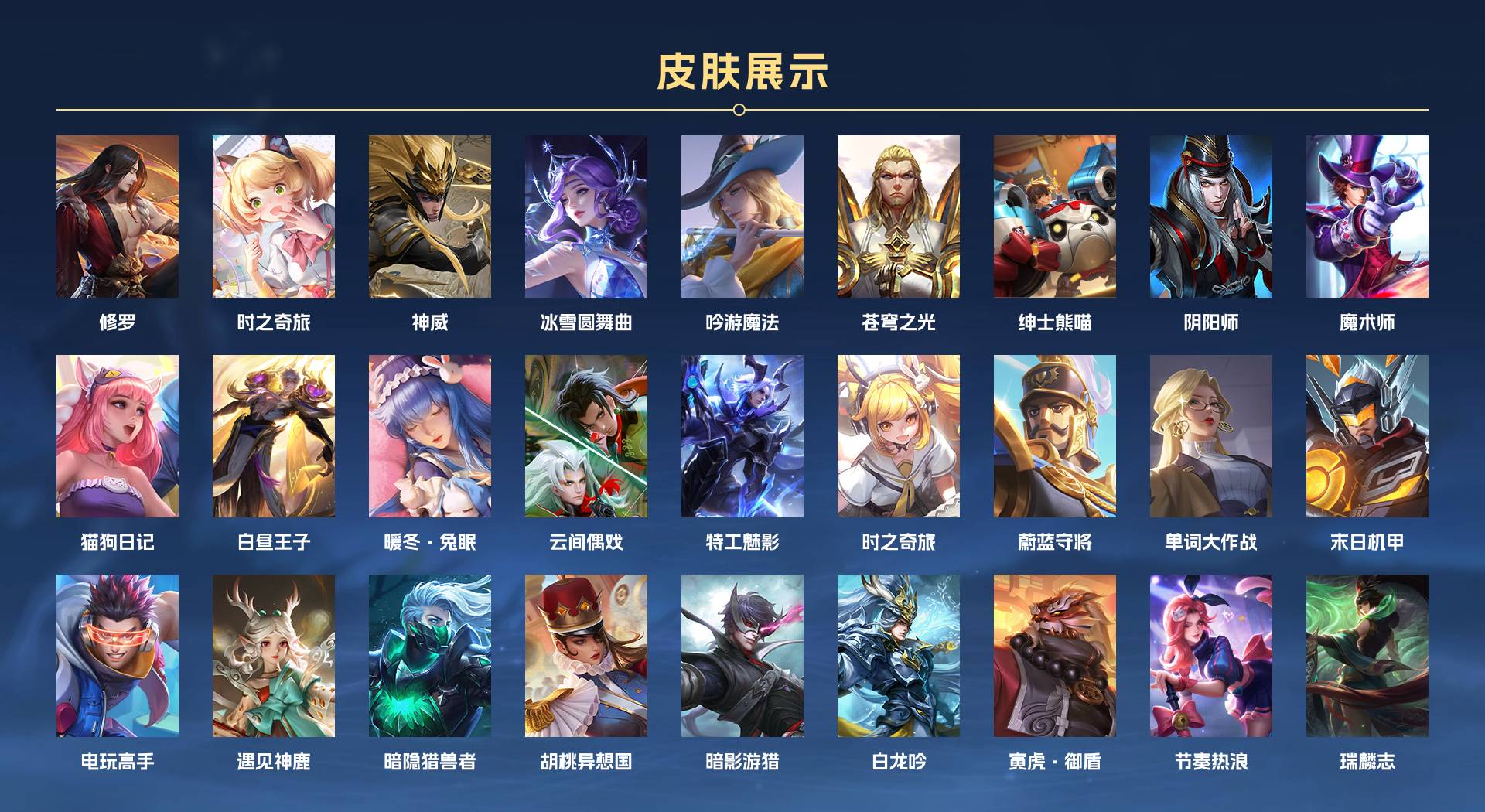 WZ3183425王者荣耀账号详情图4