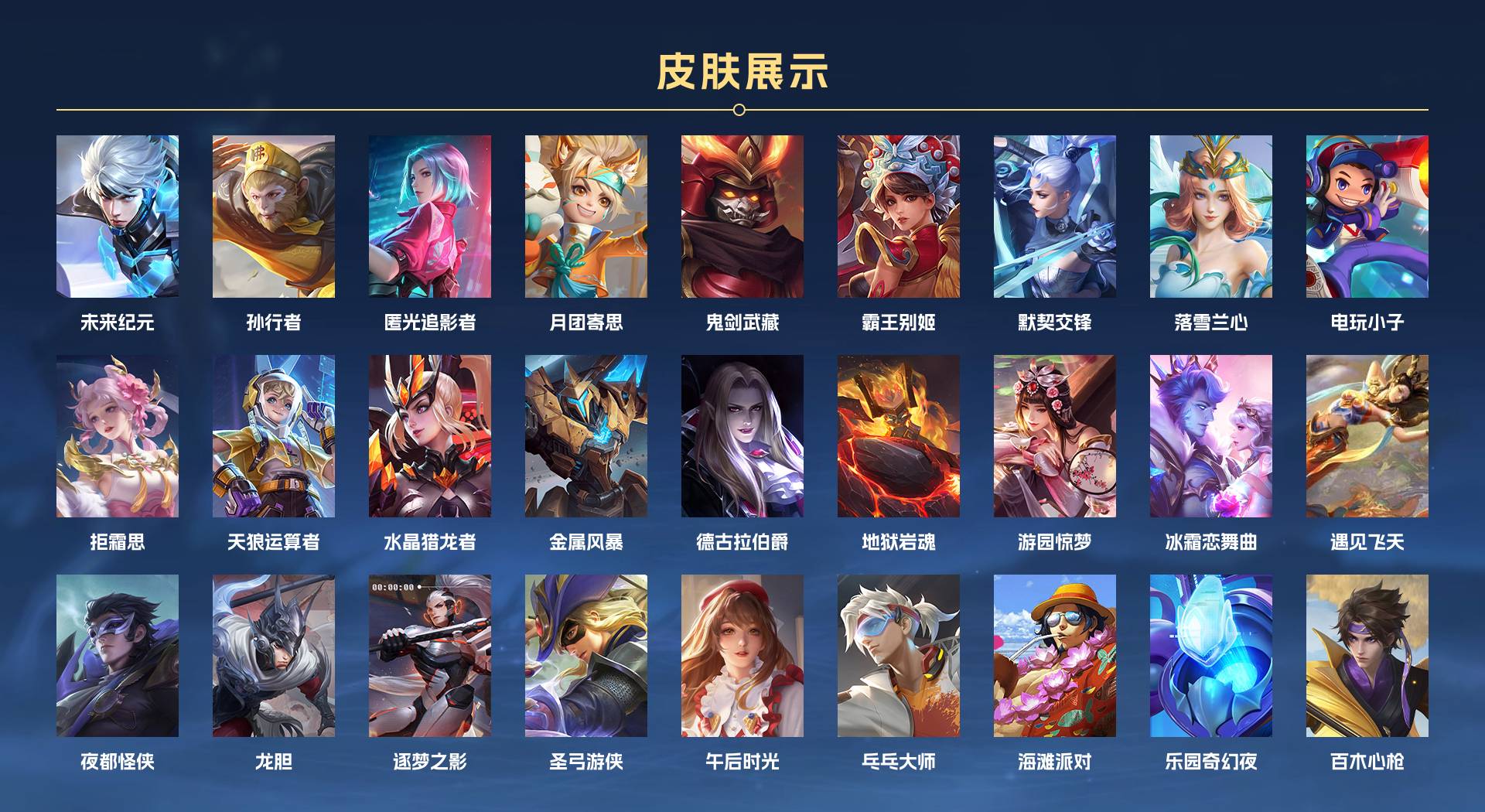 WZ3183425王者荣耀账号详情图5