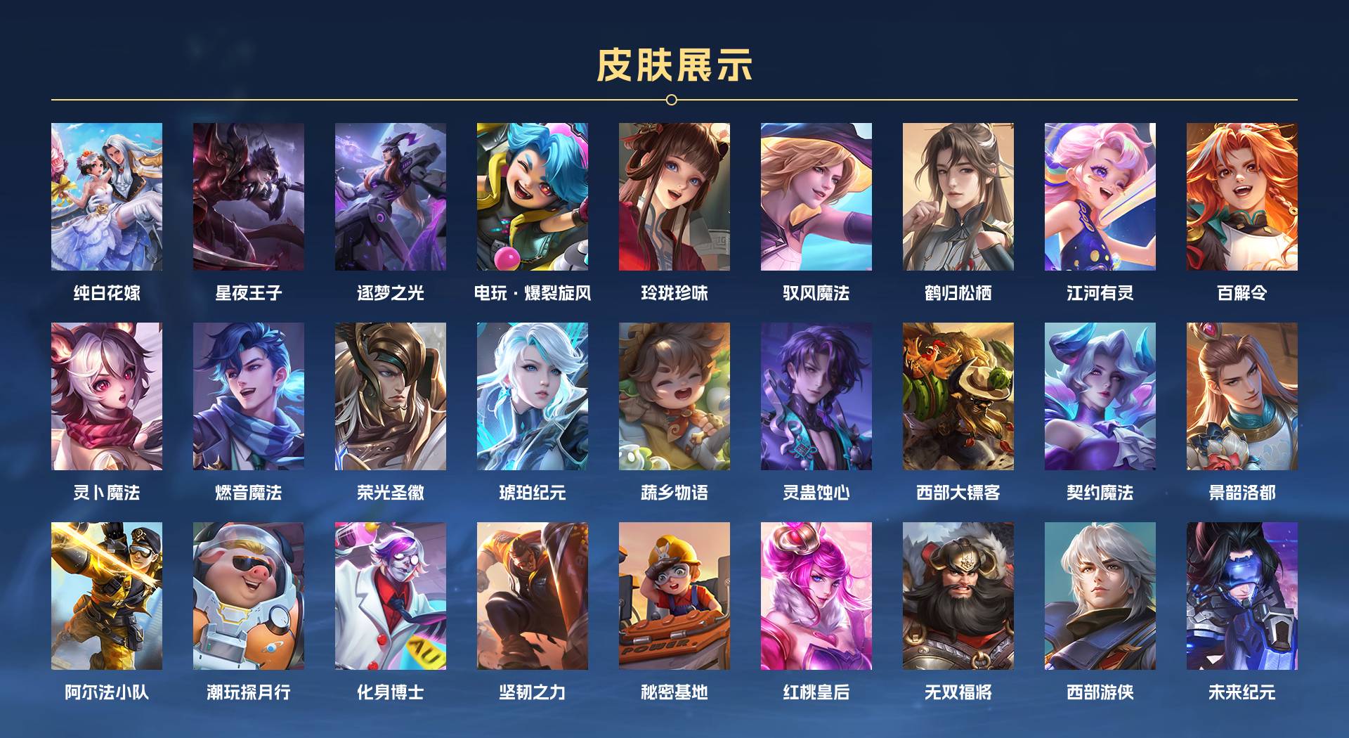 WZ3183425王者荣耀账号详情图9