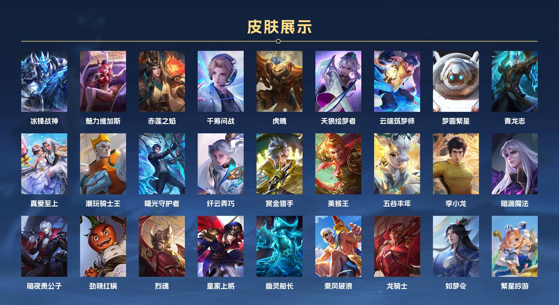 WZ3183425王者荣耀账号详情图6
