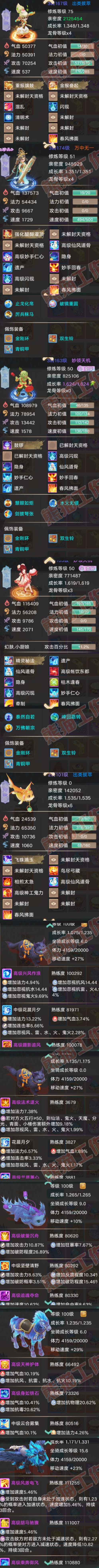 16401大话西游账号详情图6 16401大话西游账号详情图6