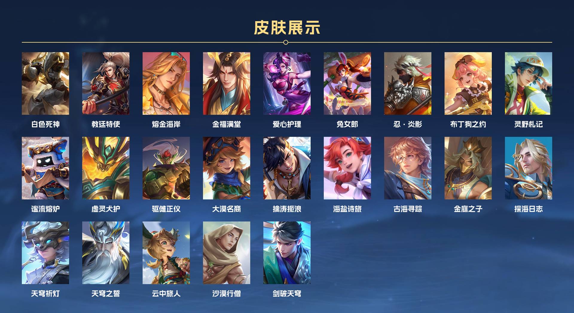 WZ3183436王者荣耀账号详情图4