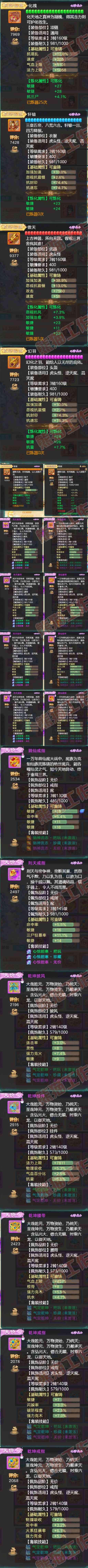65944大话西游账号详情图4 65944大话西游账号详情图4