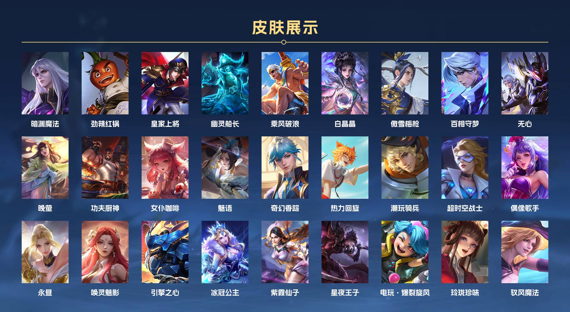 WZ3183501王者荣耀账号详情图4