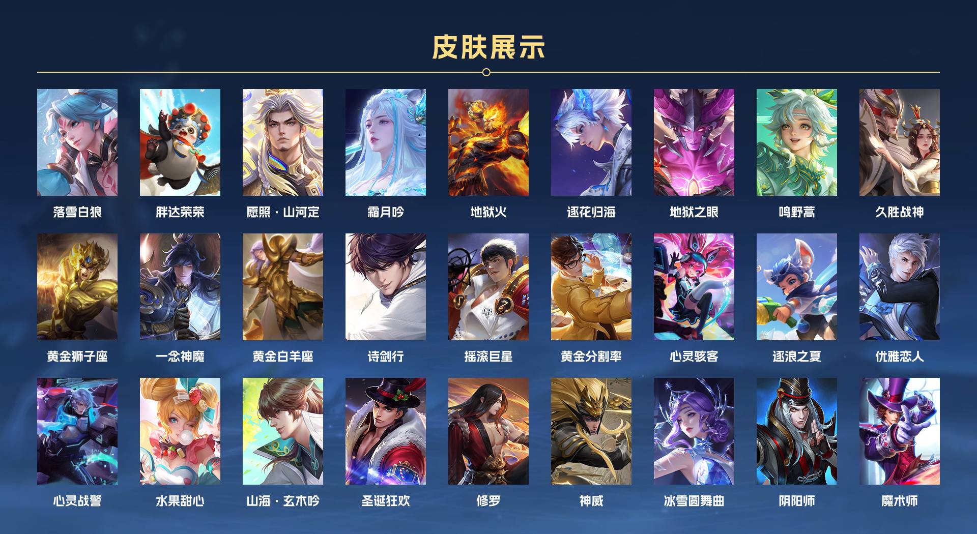 WZ3183501王者荣耀账号详情图2