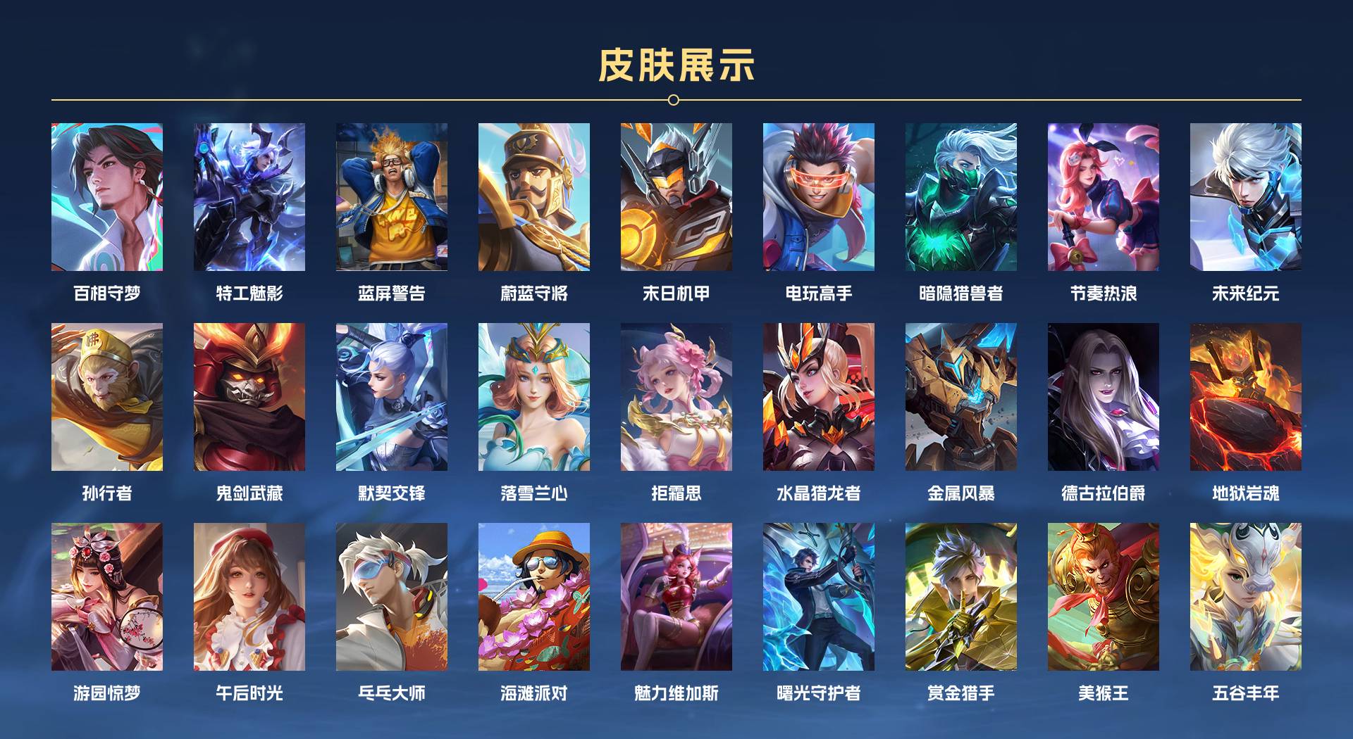 WZ3183501王者荣耀账号详情图3