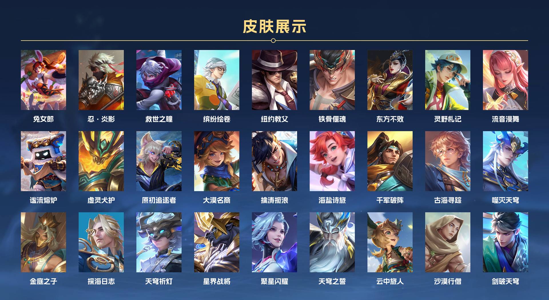 WZ3183501王者荣耀账号详情图8