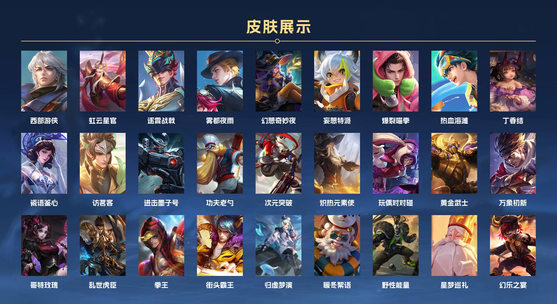 WZ3183501王者荣耀账号详情图6