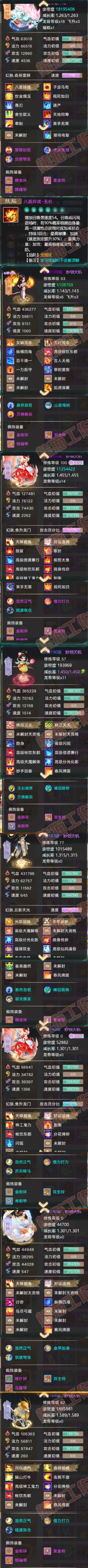 65945大话西游账号详情图5 65945大话西游账号详情图5