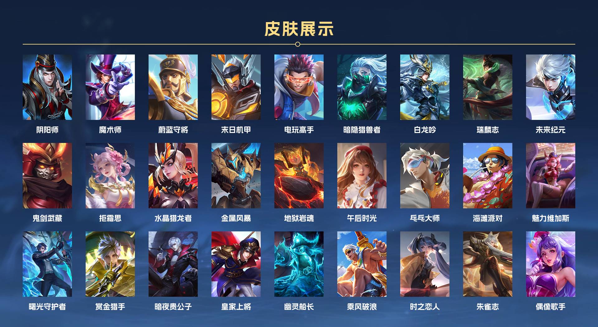 WZ3183456王者荣耀账号详情图2