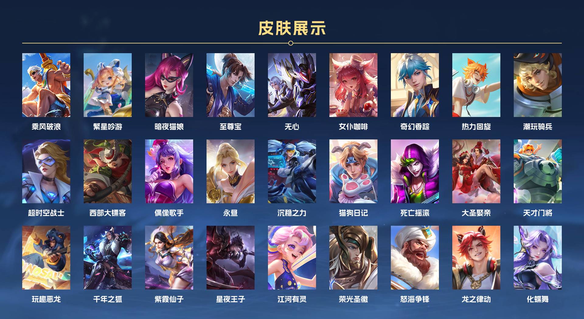 WZ3183467王者荣耀账号详情图3