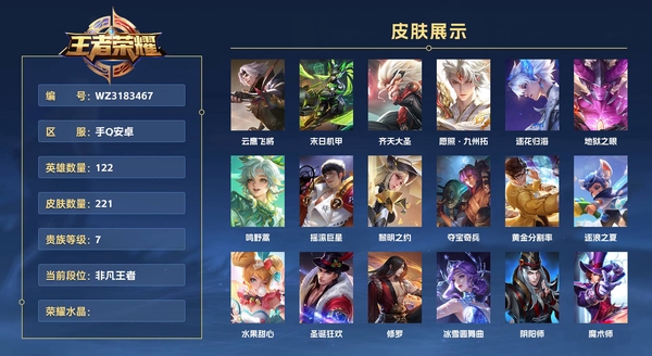 王者荣耀账号安卓QQ手Q安卓 122英雄 221皮肤 贵族等级7  云鹰飞将 末日机甲 齐天大圣 愿照·九州拓 逐花归海 地狱之眼 鸣野蒿 摇滚巨星 黎明之约 夺宝奇兵 黄金分割率 逐浪之夏 水果甜心 圣诞狂欢 修...