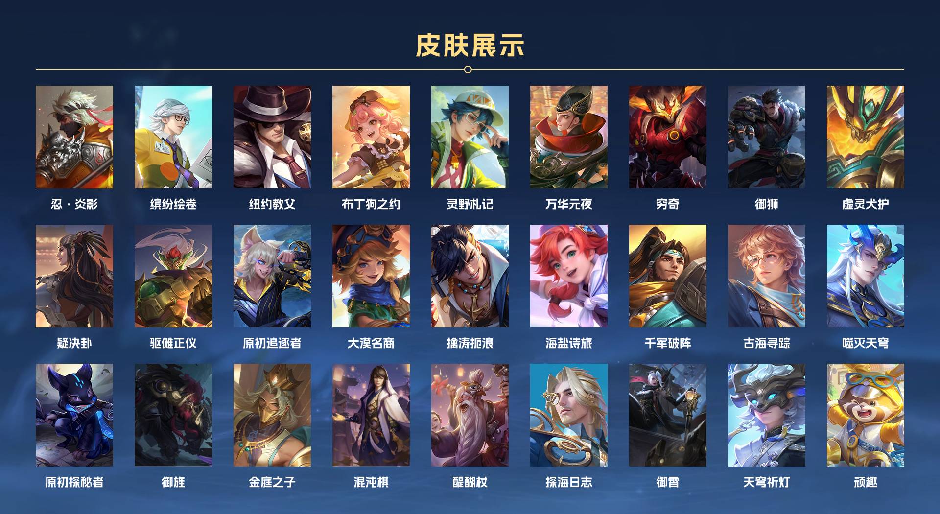 WZ3183467王者荣耀账号详情图6