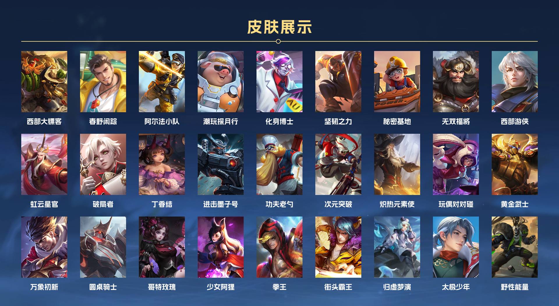 WZ3183467王者荣耀账号详情图4